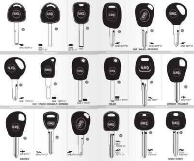 Çatalca Oto Anahtarcı